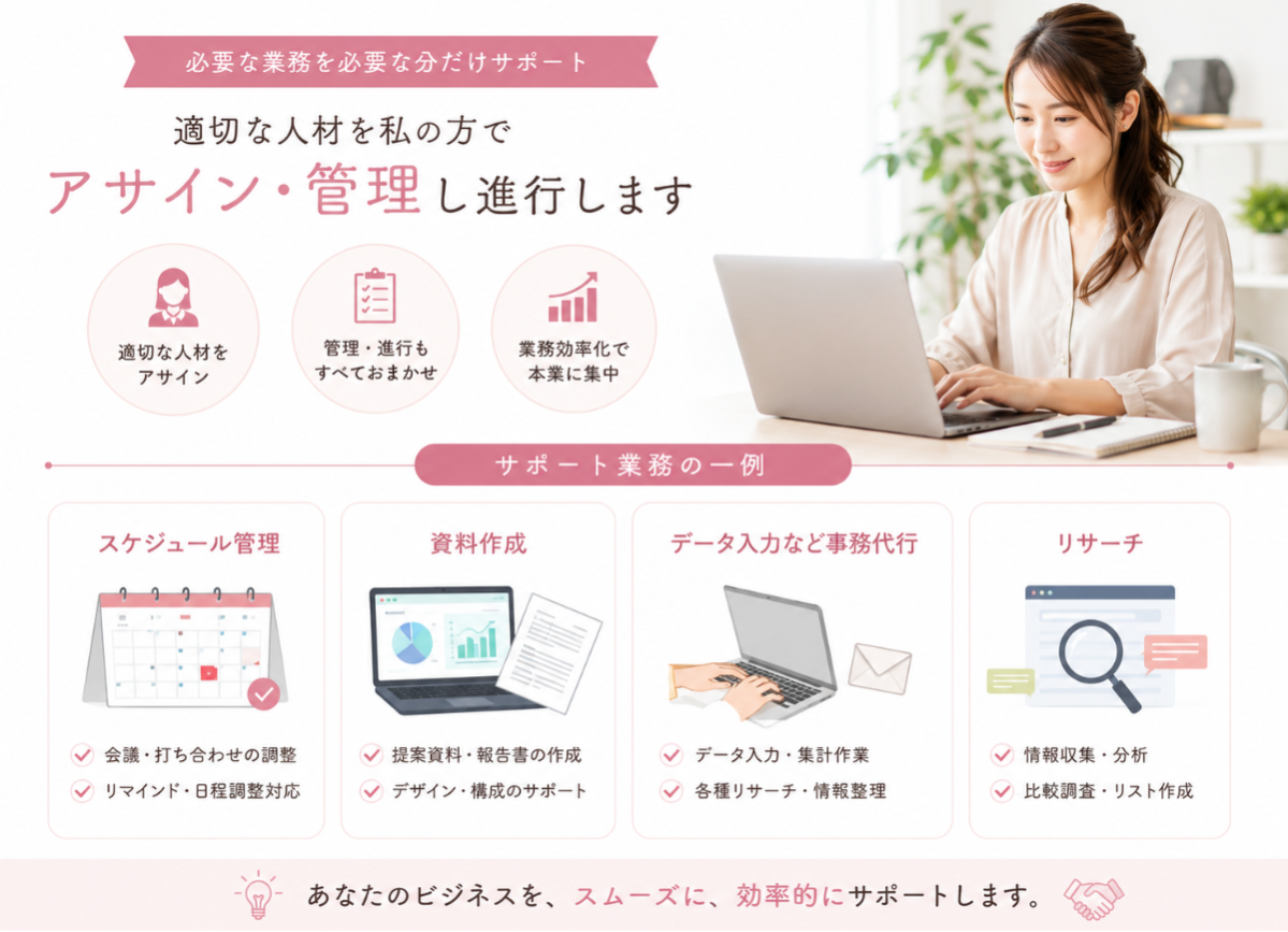 スポットサポート
