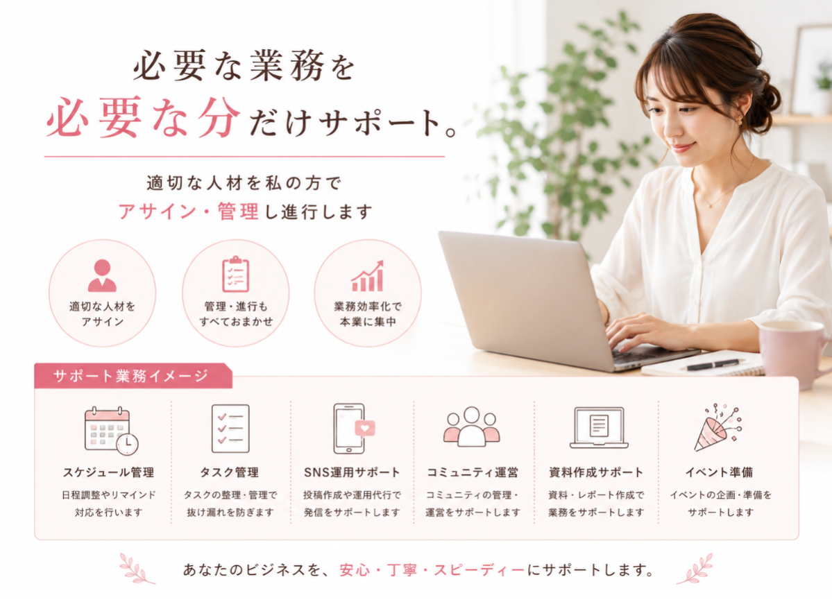 進行管理サポート
