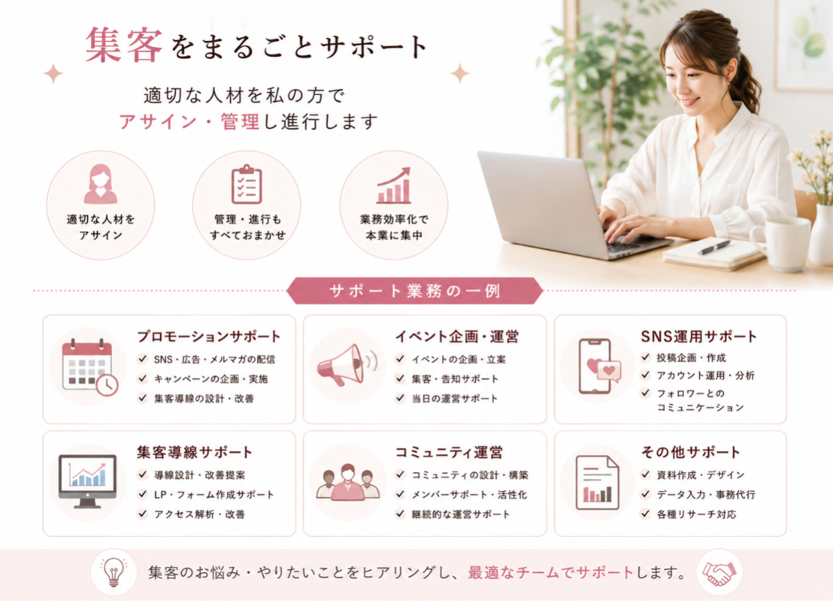 集客導線サポート