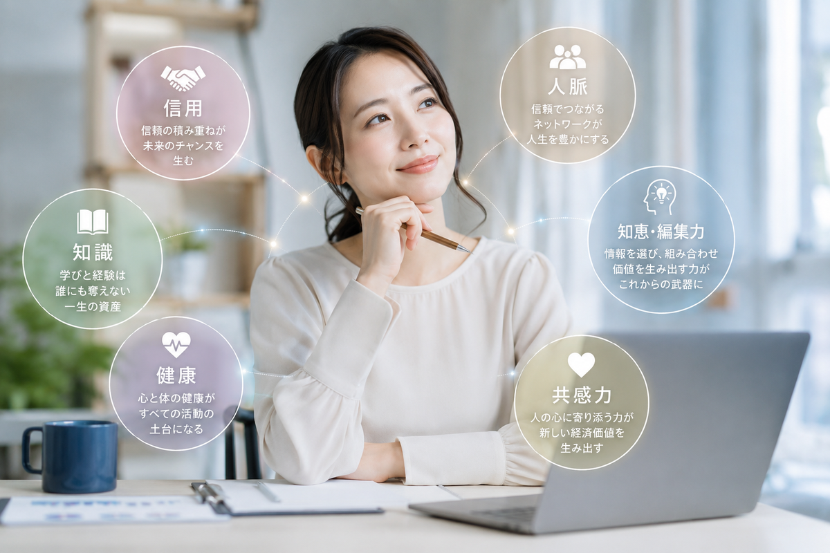 女性と無形資産──信用・知識・人脈の経済学